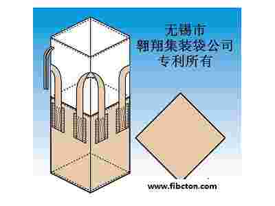 集裝袋廠家生產(chǎn)技術(shù)研討交流會(huì)
