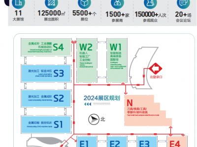 2024第27屆青島國際機床展  |  青島機床展