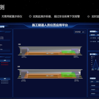 隧道信息化建設(shè)：實(shí)現(xiàn)隧道**可視化管理