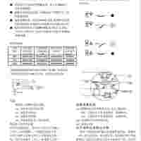 科隆dwm2000調零操作
